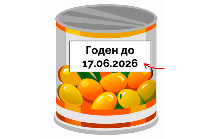 Консервная банка с указанием срока годности «Годен до 17.06.2026»