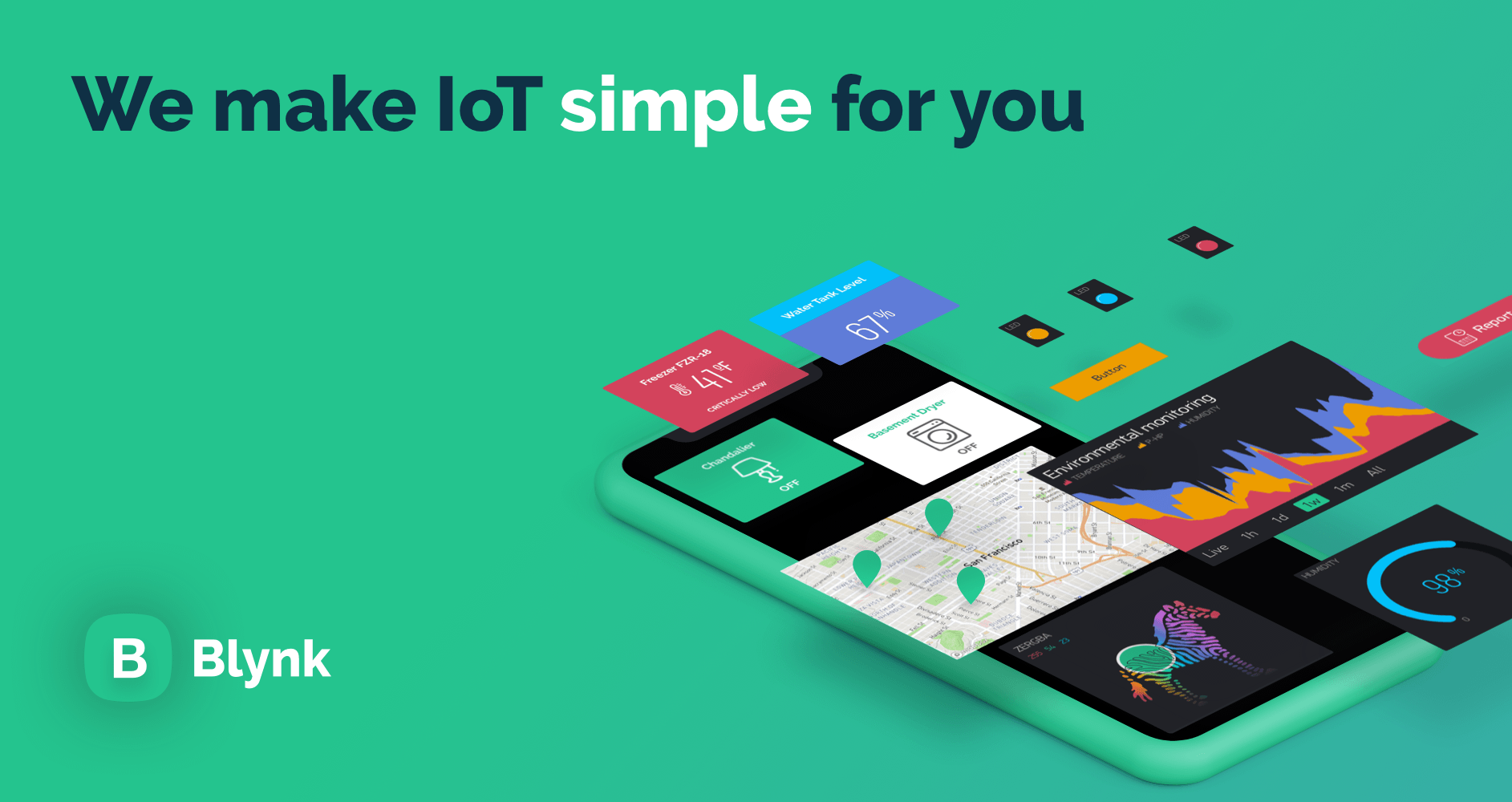 Blynk Iot Platform