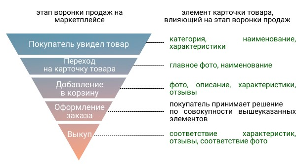 Дудинка онлайн: городской портал