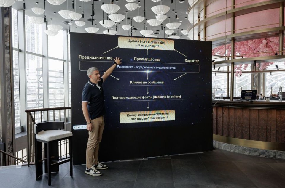 Выступление 4