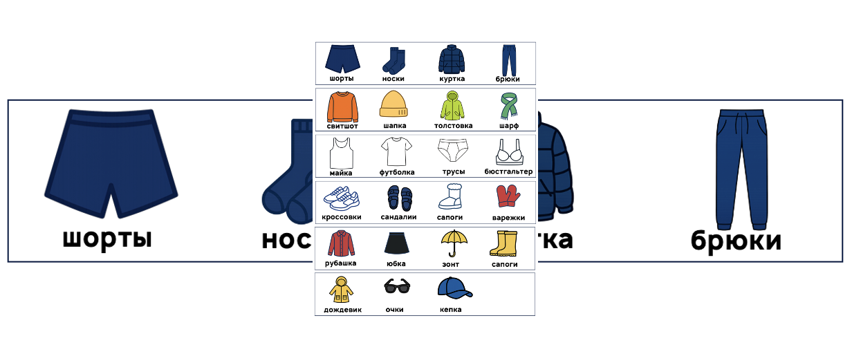 Карточки PECS бренда be easy kid