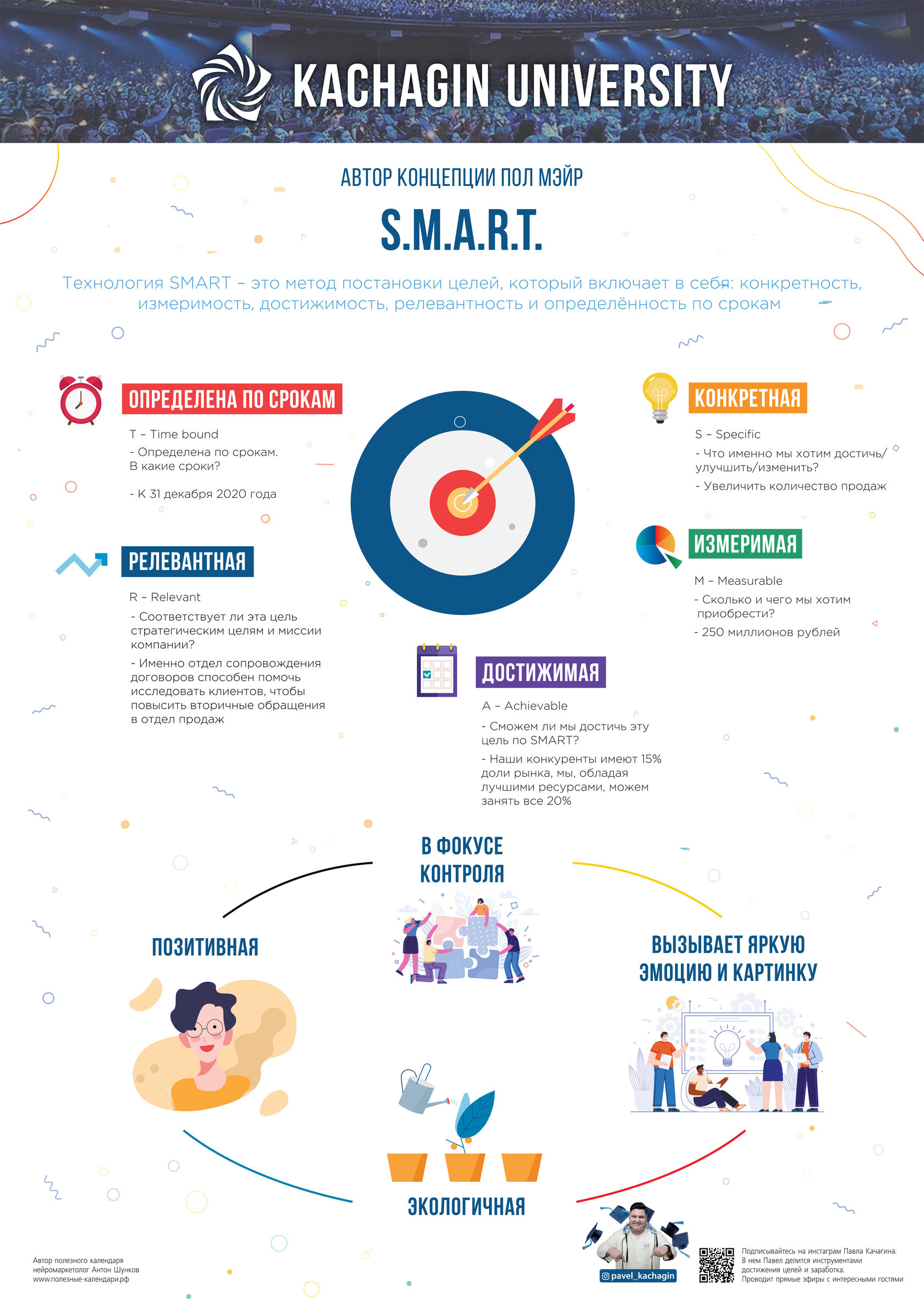Образец полезного календаря