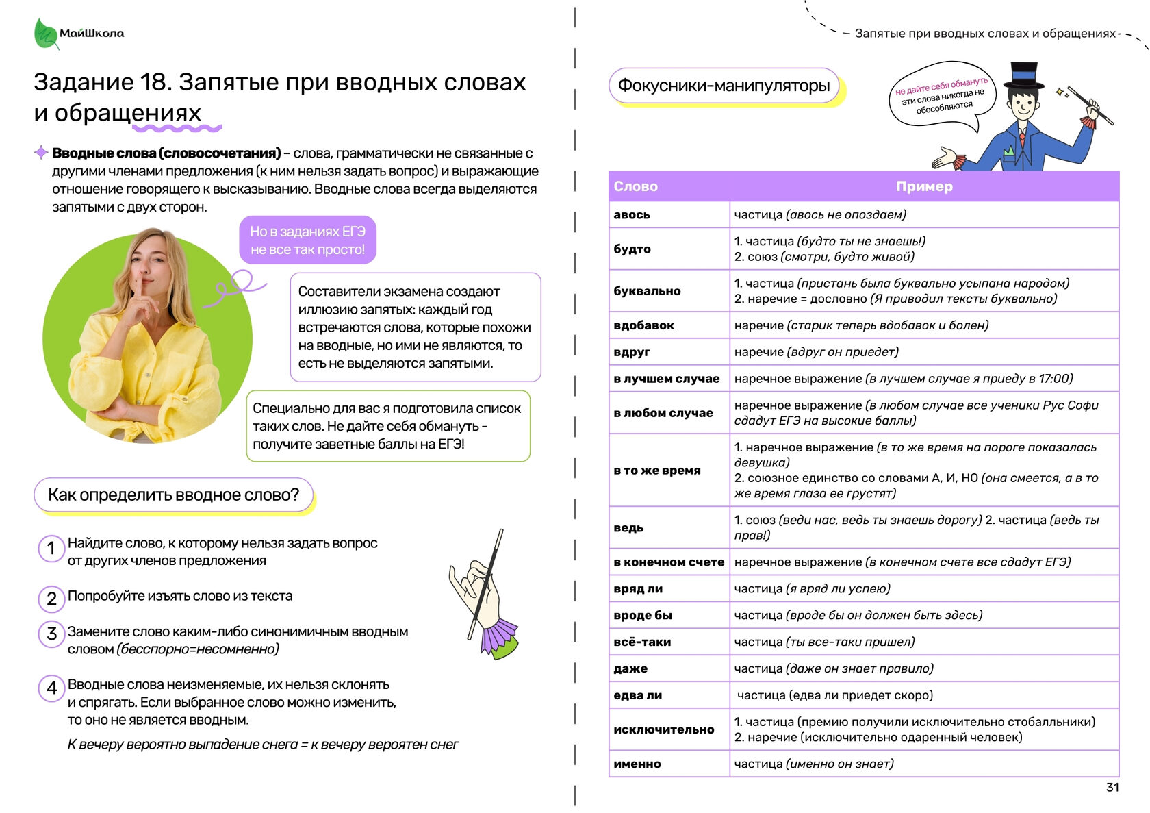 Годовой курс ЕГЭ по Русскому языку | МайШкола