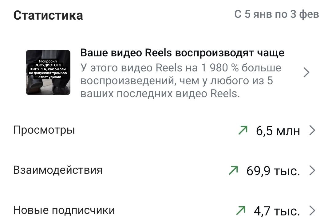 как делать трендовые рилс