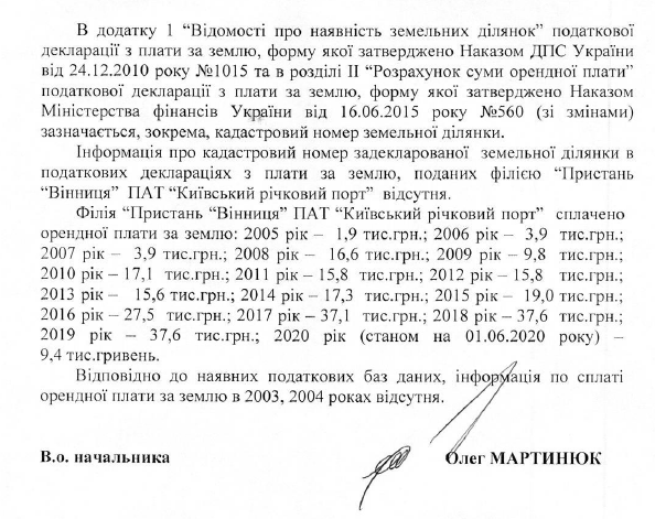 В Виннице теплоходы "Ляля Ратушная" и "Пирогов" плавают по "крышей" Нестора Шуфрича (Документы)