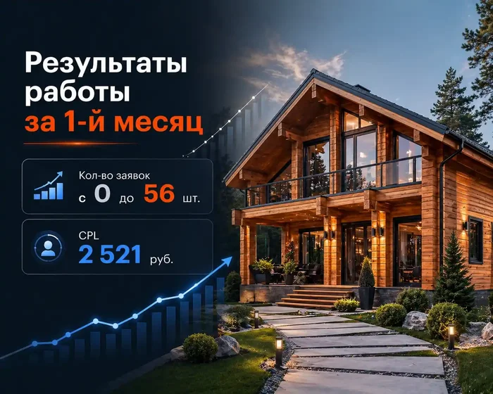 Кейс по контекстной рекламе для строительства домов из бруса