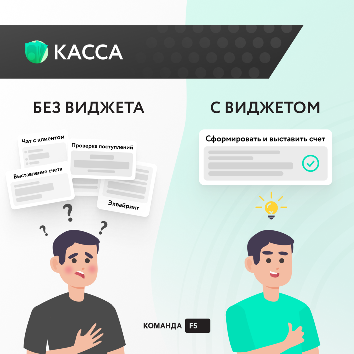 Интеграция кассы и amoCRM