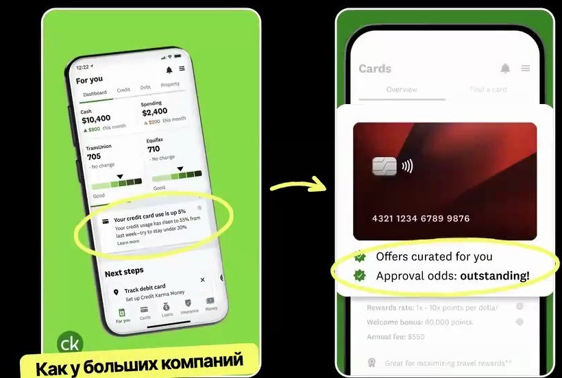 Credit Karma