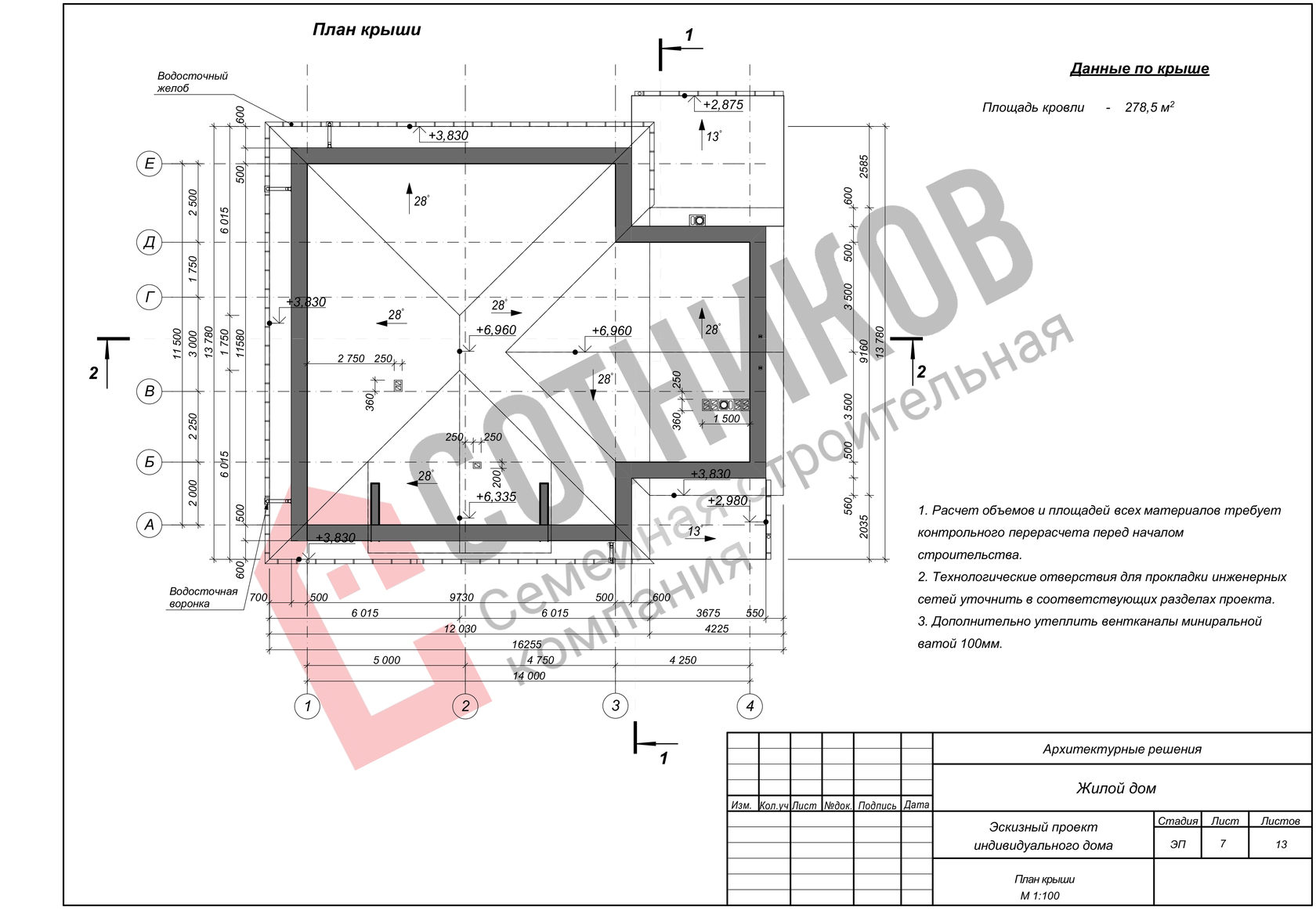 Псков проект ар pdf