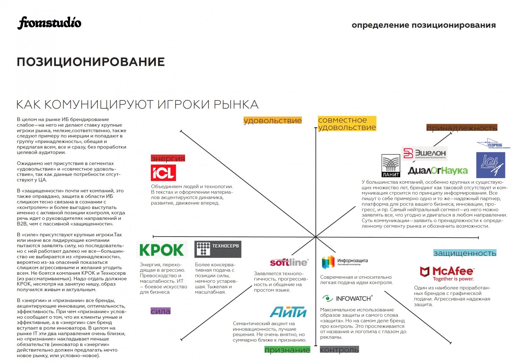 Как определить бренд по фото