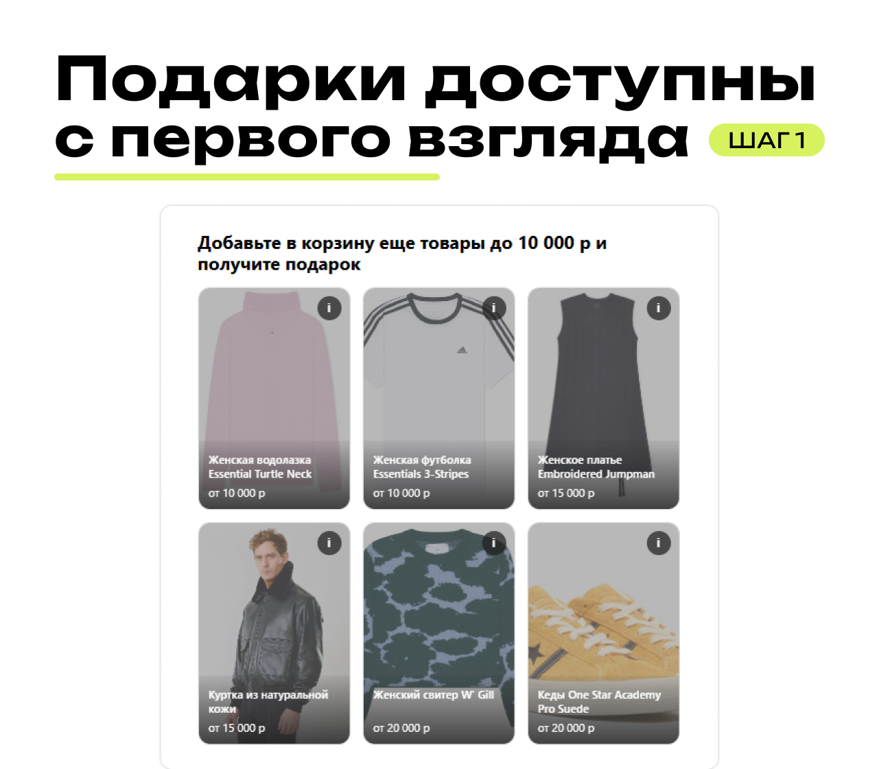 Первый порог достигнут — подарки первого уровня разблокированы