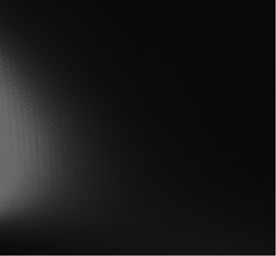 Выступление