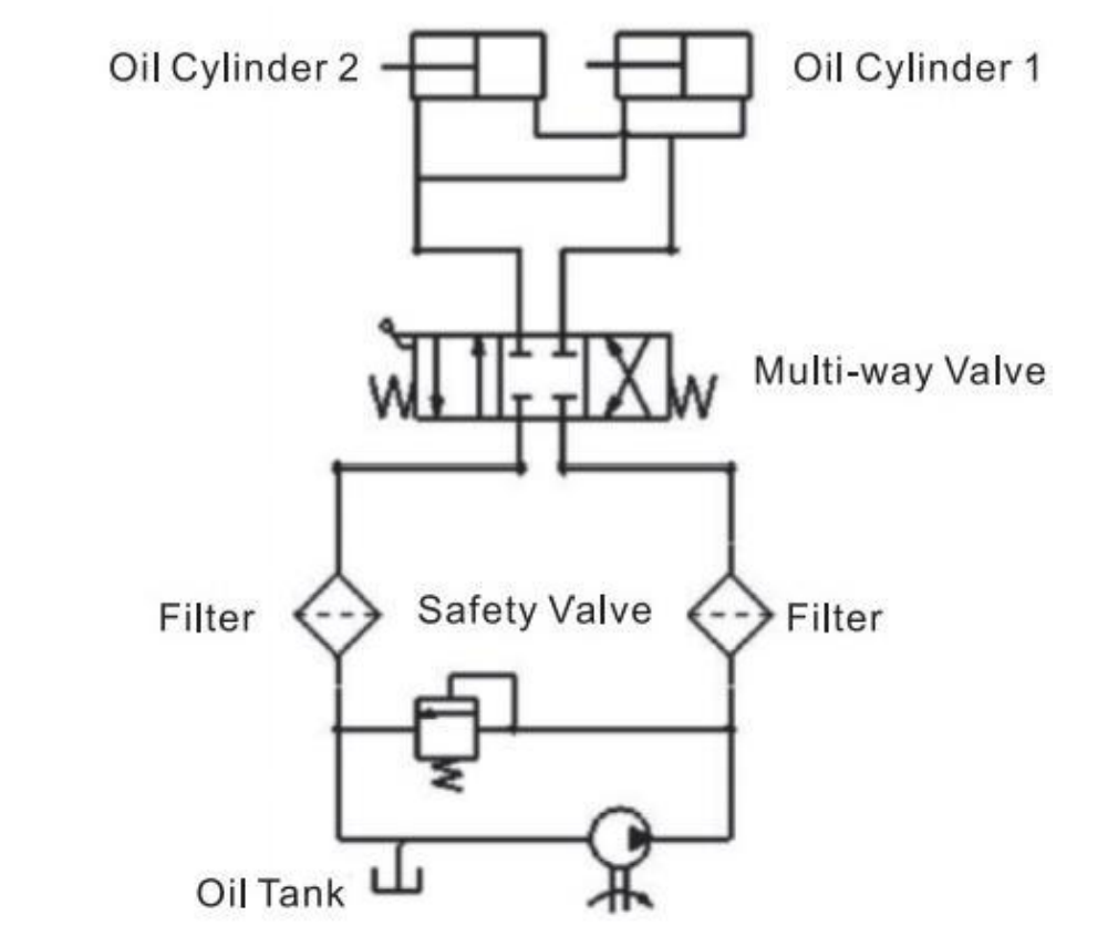 РУКОВОДСТВО ПО ЭКСПЛУАТАЦИИ ЗАХВАТА ДЛЯ БУМАЖНЫХ РУЛОНОВ