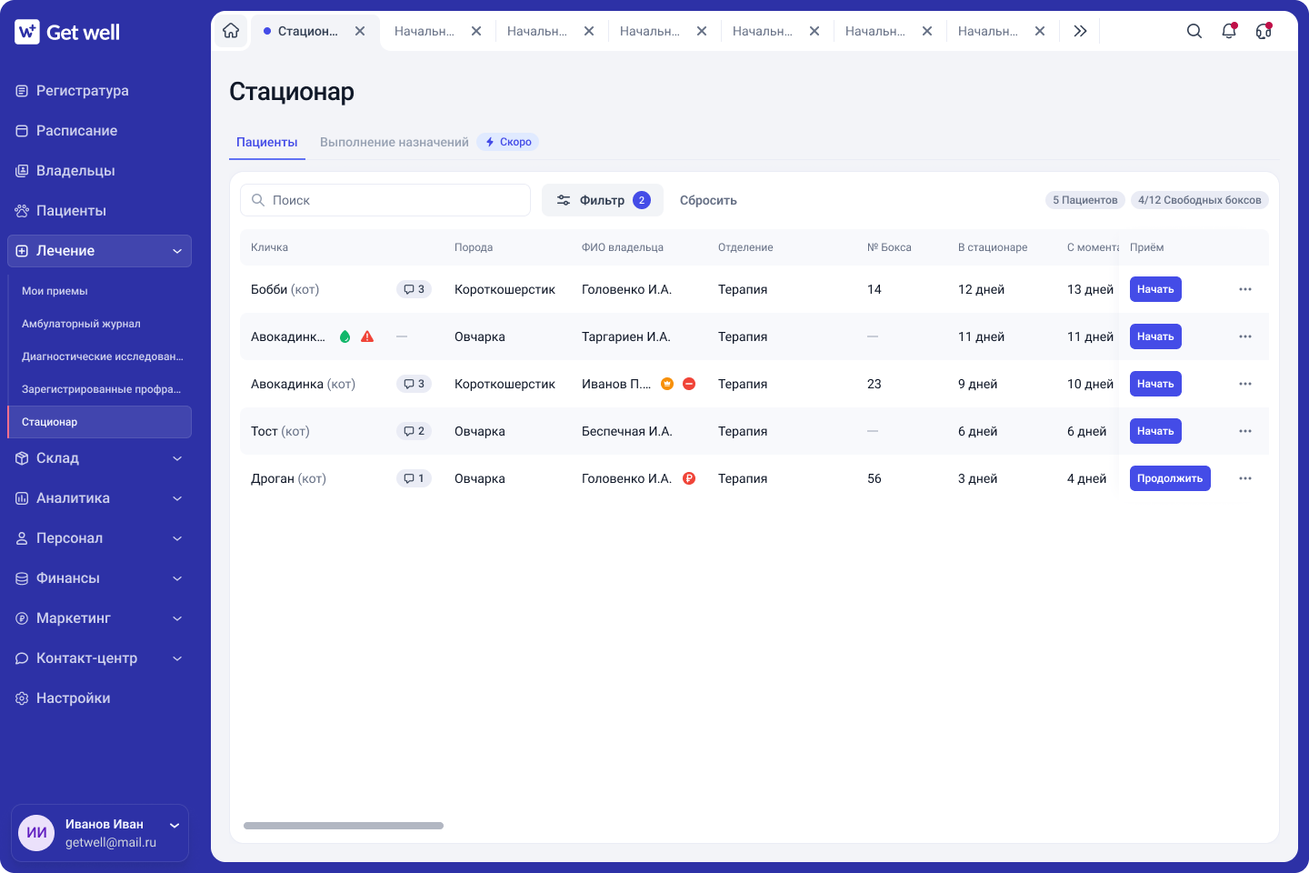 Стационар в ветеринарной клинике в GetWell