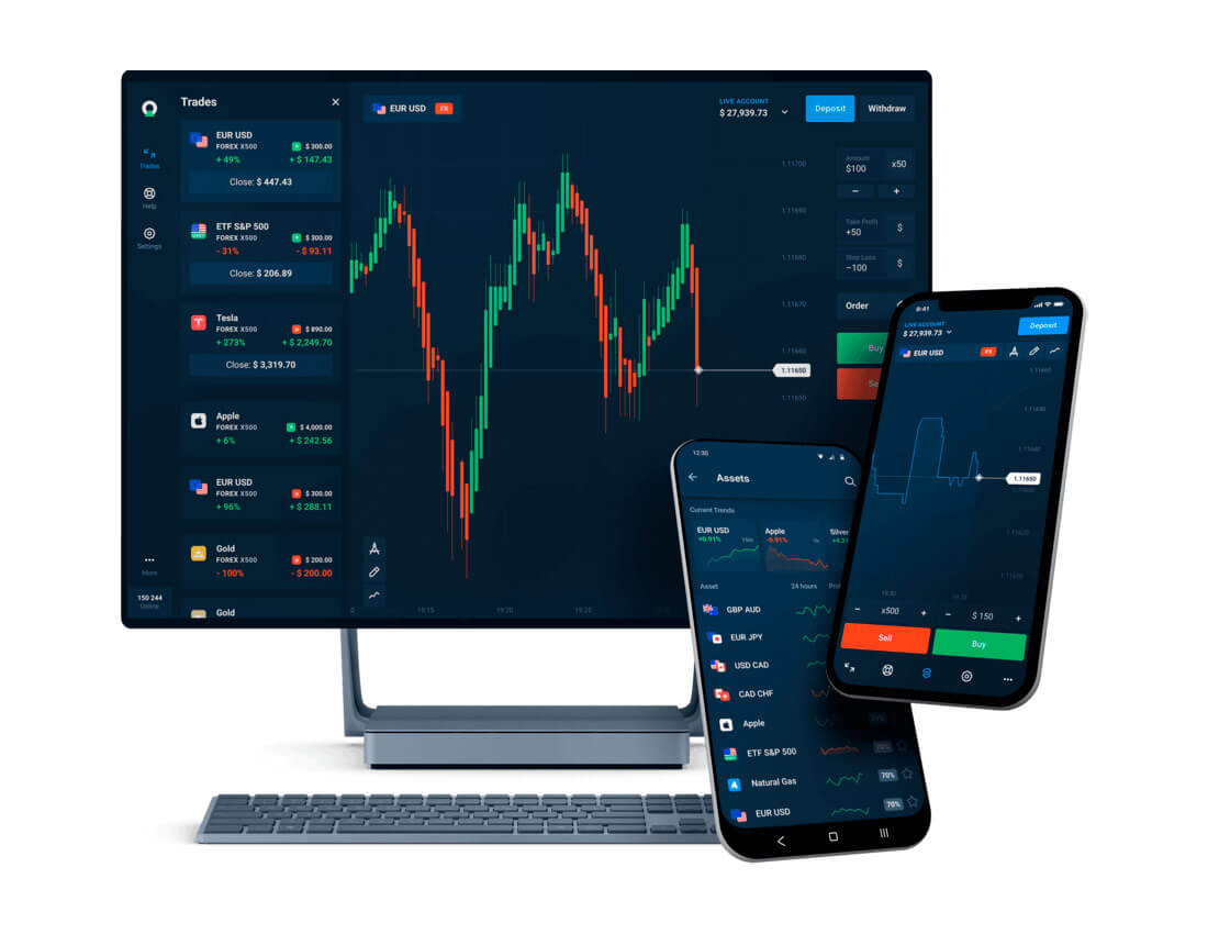 Olymp Trade on different platforms