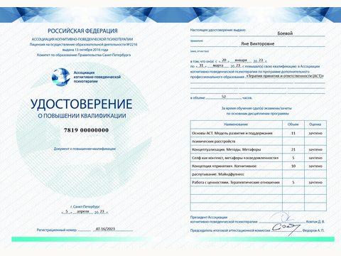 Ассоциация когнитивно-поведенческой психотерапии
