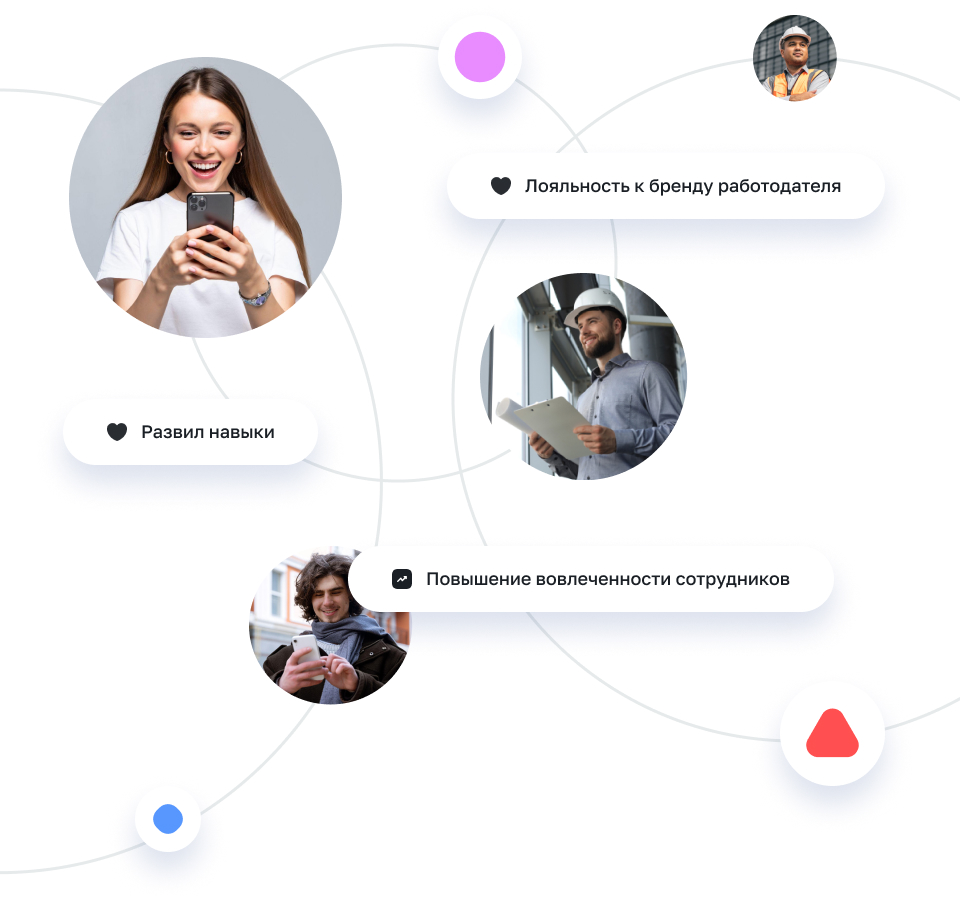 Обучающе‐развлекательная платформа Round для построения комьюнити – Round