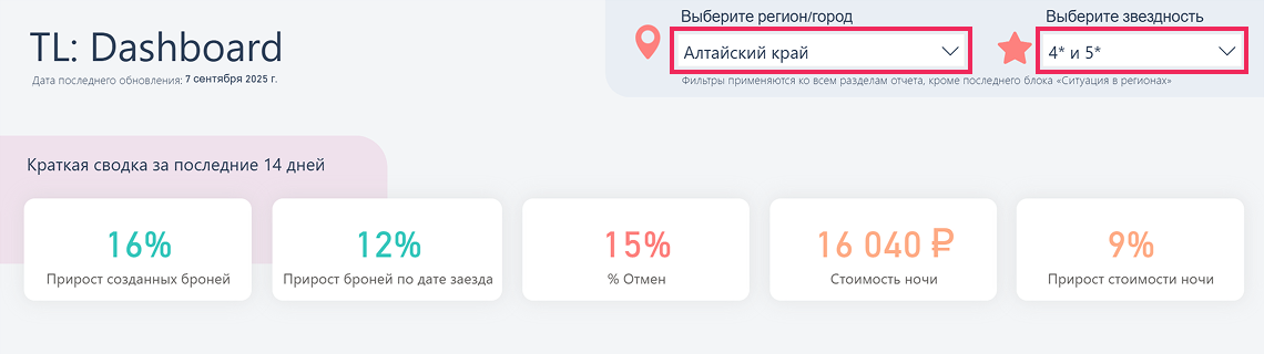 Фильтры по региону в краткой сводке по броням