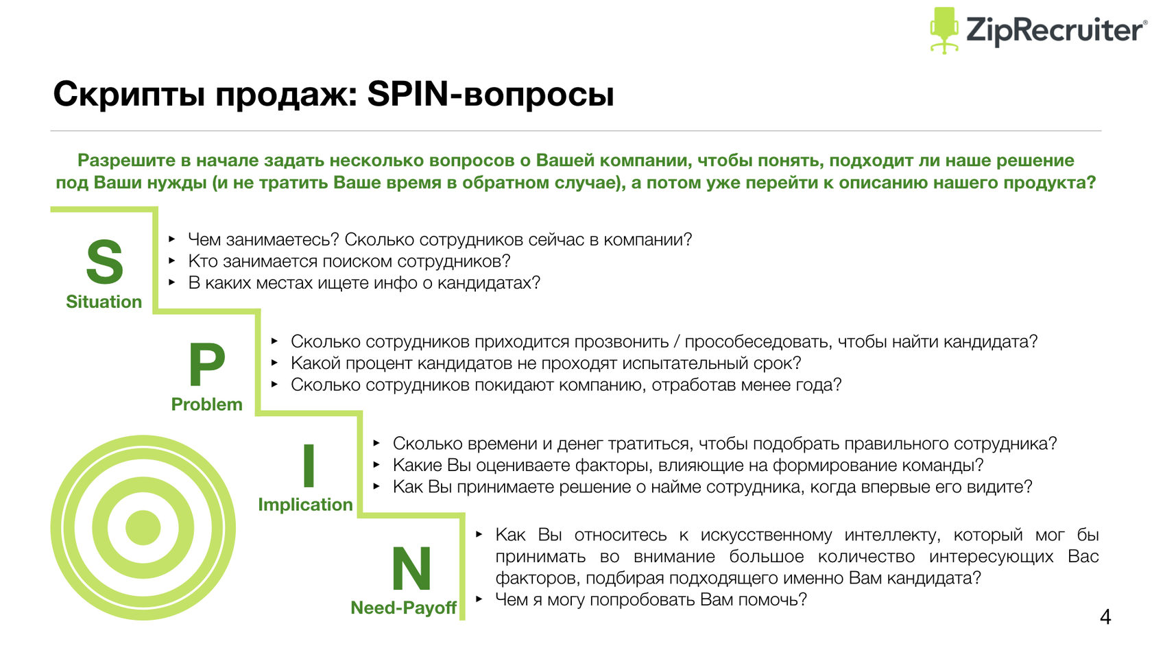 Http скрипты. Продающий скрипт. Скрипты продаж. Скрипты для продавцов. Скрипт для розничных продавцов.