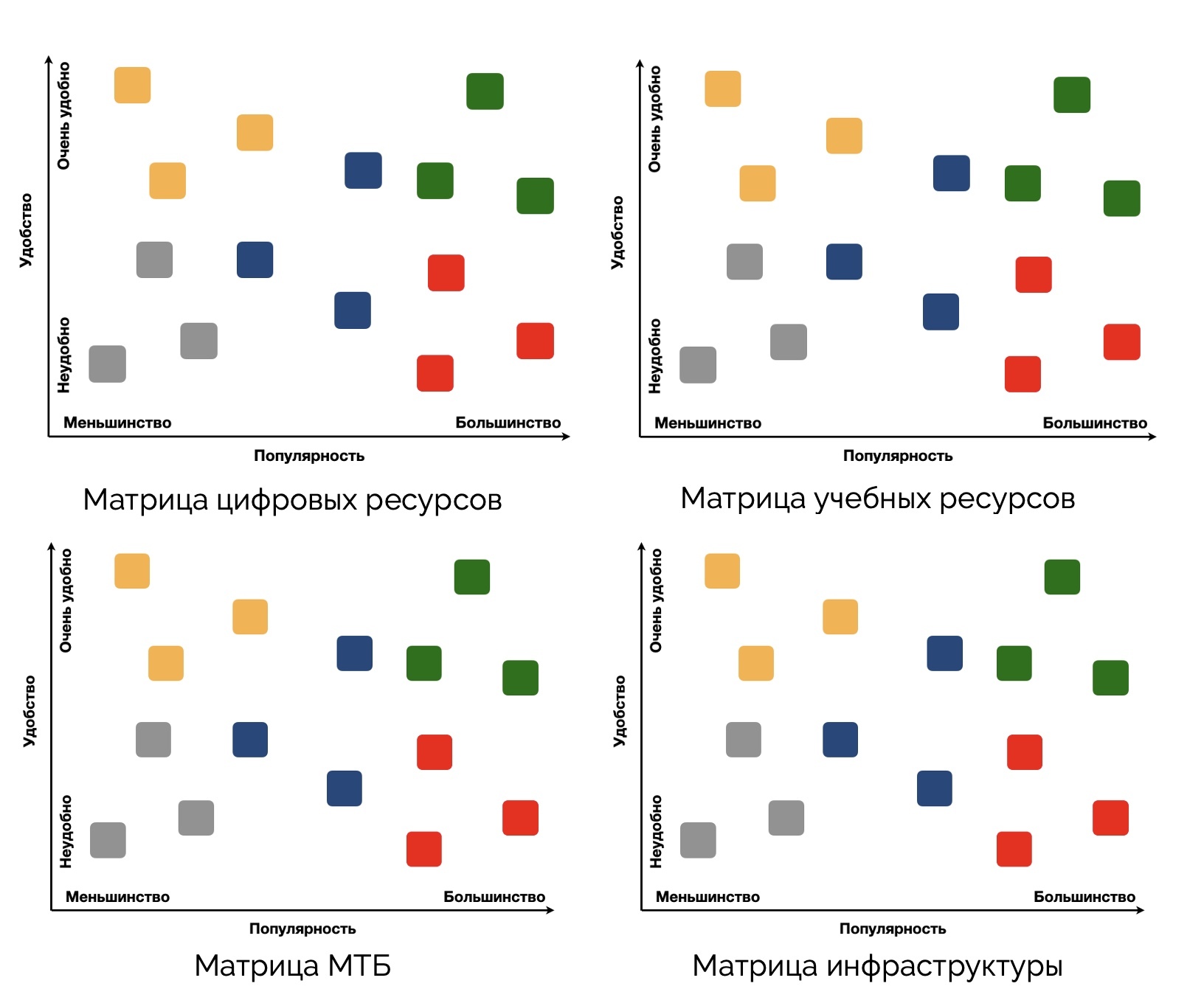 Изображение выглядит как снимок экрана, диаграмма, текст, Прямоугольник

Содержимое, созданное искусственным интеллектом, может быть неверным.