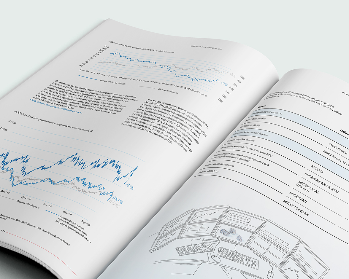 Алроса годовой отчет