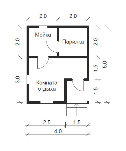 Планировка бани 3х5 с комнатой отдыха