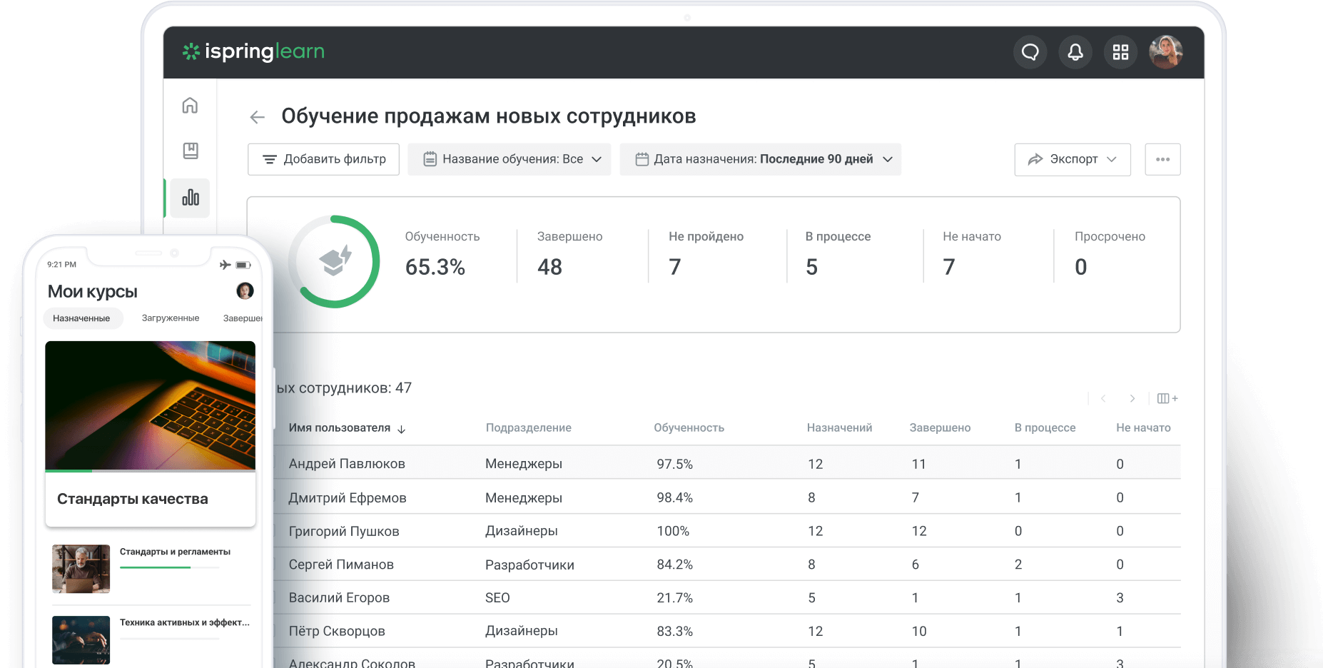 Платформа для обучения сотрудников и передачи опыта новым кадрам