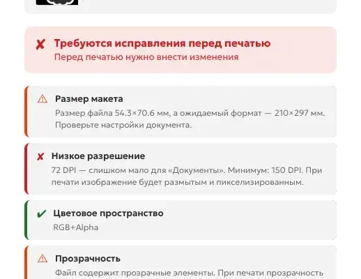 Ошибки на макете перед печатью: неверный размер, низкое разрешение, неправильное цветовое пространство.