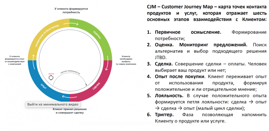 Снимок экрана 2020-04-24 в 18.48.35.png