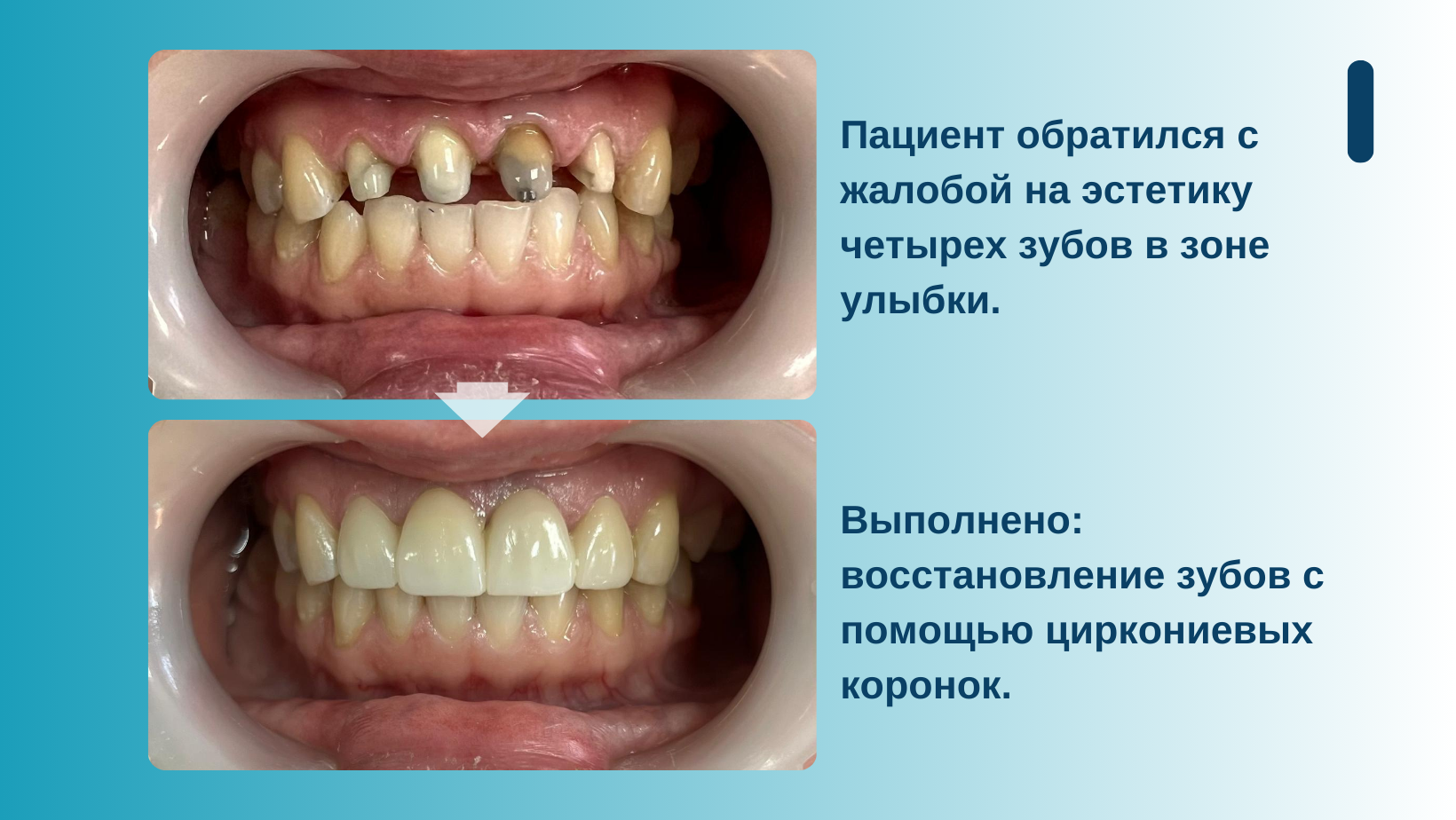 Специалисты стоматологической клиники Стоматолог и Я