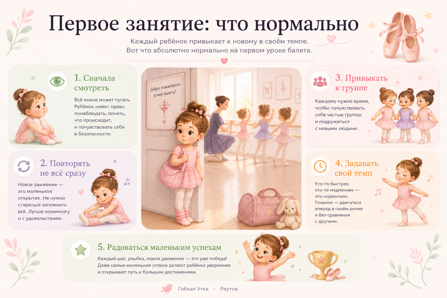 Что нормально на первом занятии балетом у ребёнка
