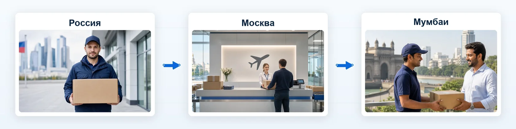 Отправить посылку в Мумбай из России