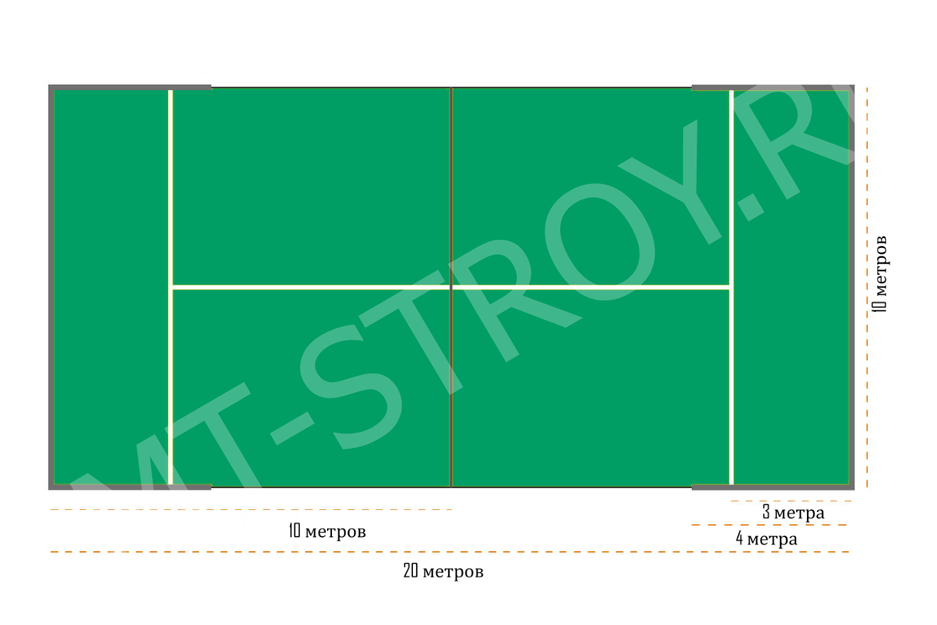 Поле для тенниса размеры. Теннисный корт схема. Теннисная сетка для большого тенниса чертеж. Мини теннисный корт размеры. Ширина бадминтонного корта.