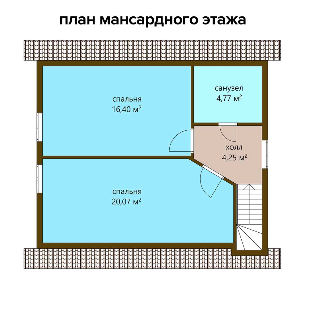 Планировка второго этажа мансарда План мансардных