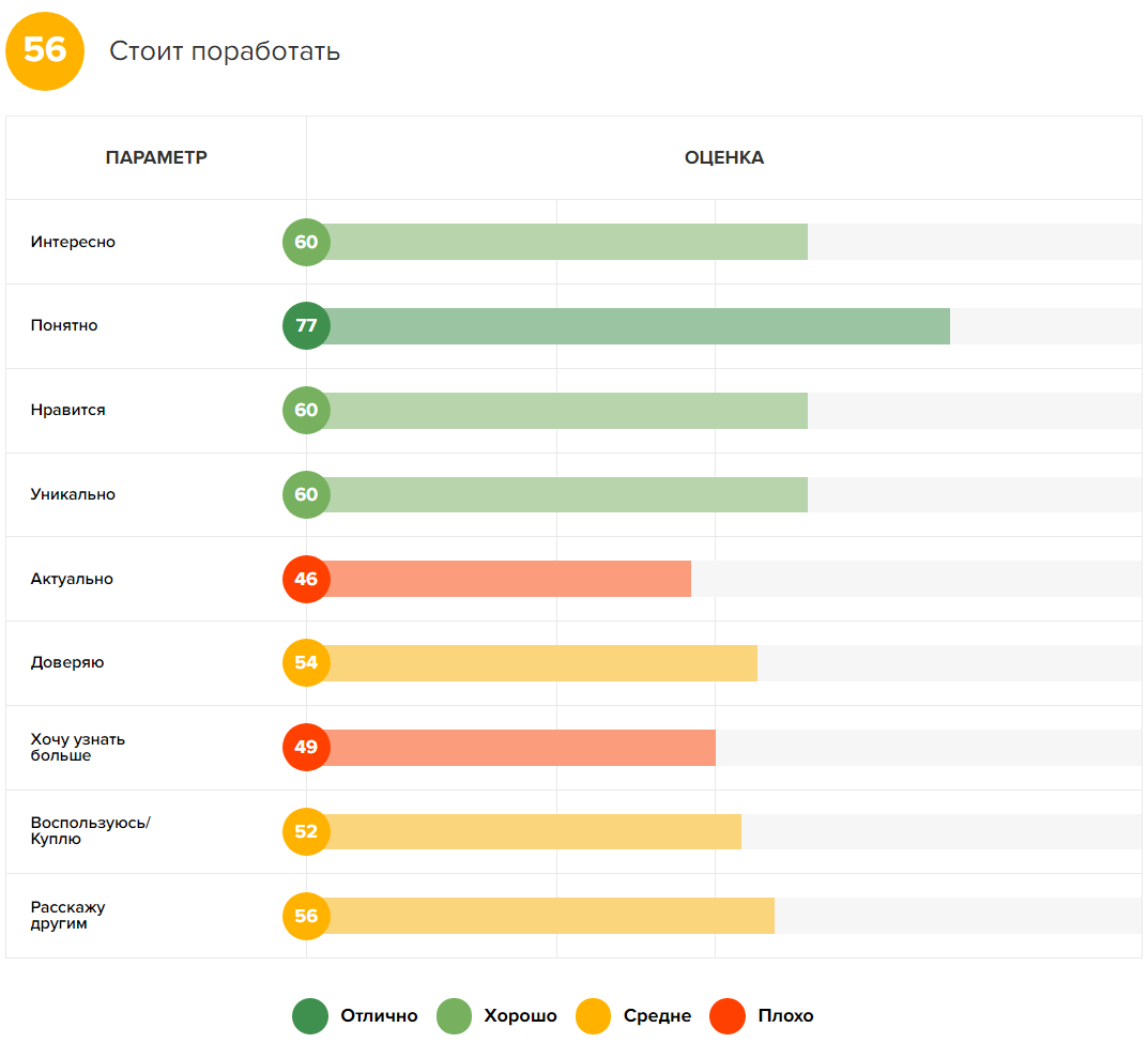 Россияне не узнали себя в рекламе Snickers про удаленку