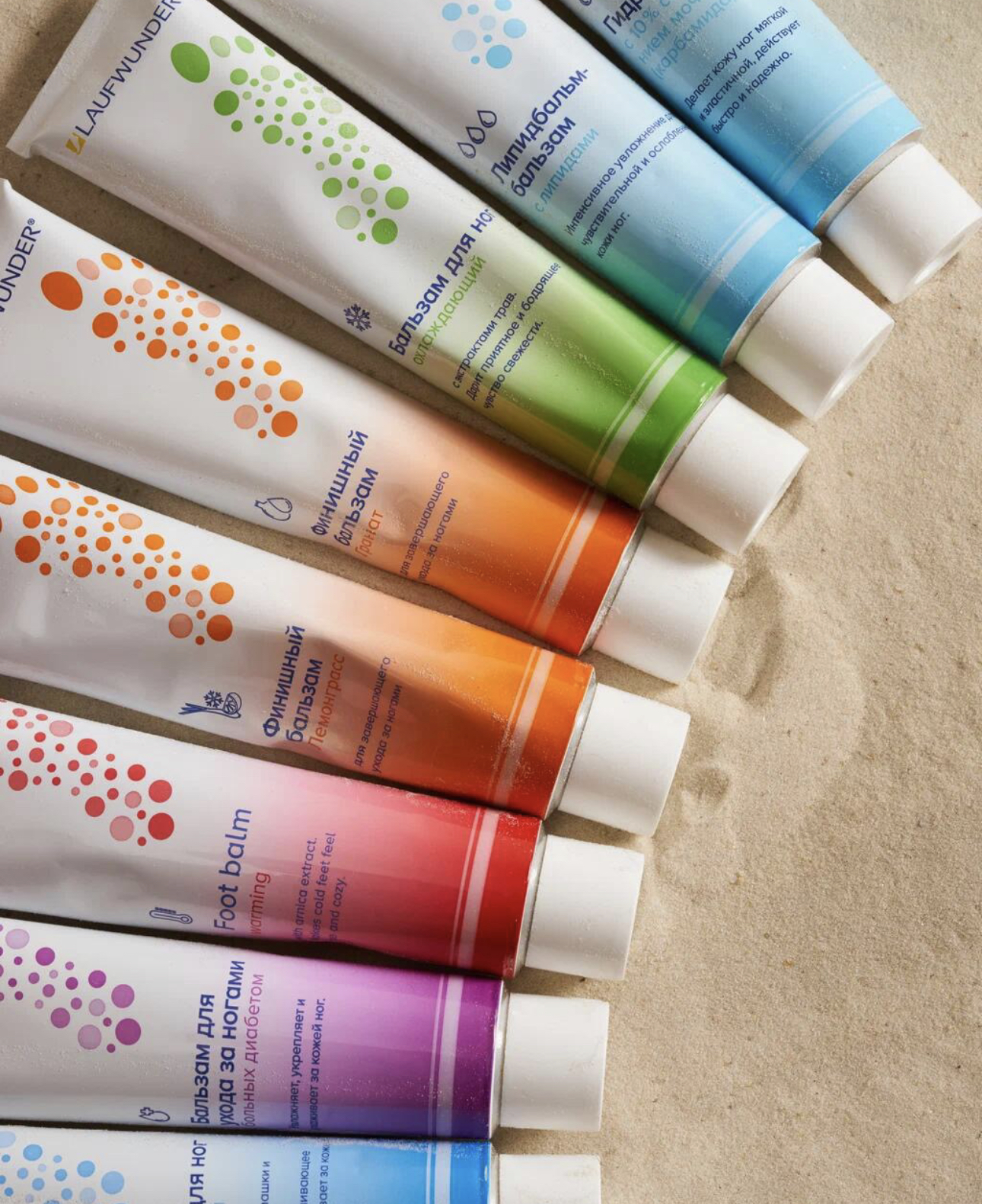 Laufwunder Бальзамы для ног