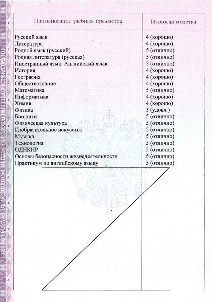 Аттестат