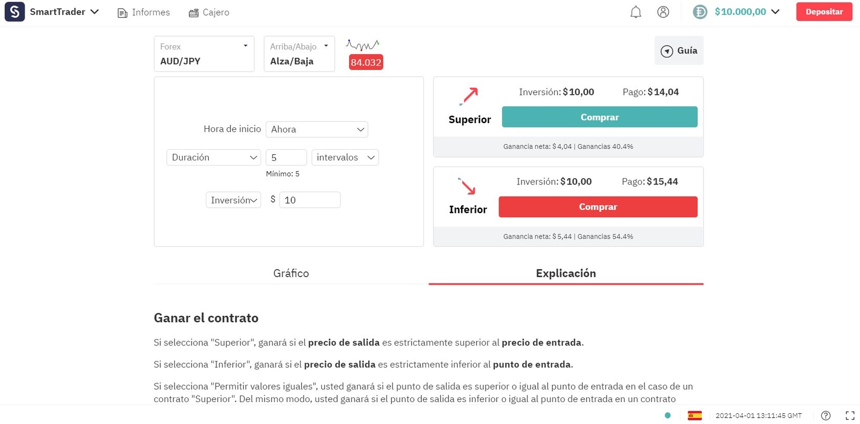 Interfaz de la plataforma Meta Trader 5