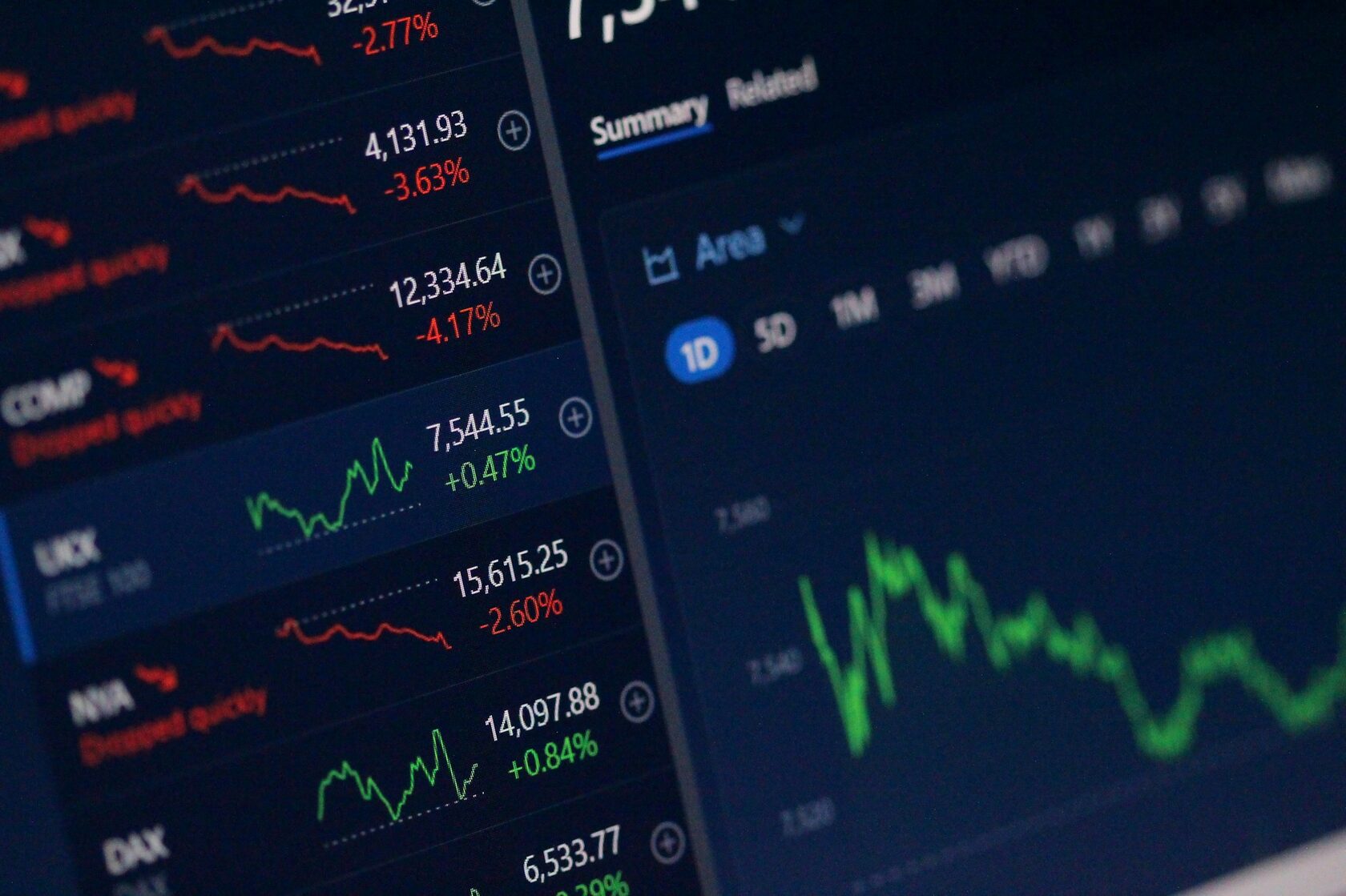 Биржевые котировки на экранах
