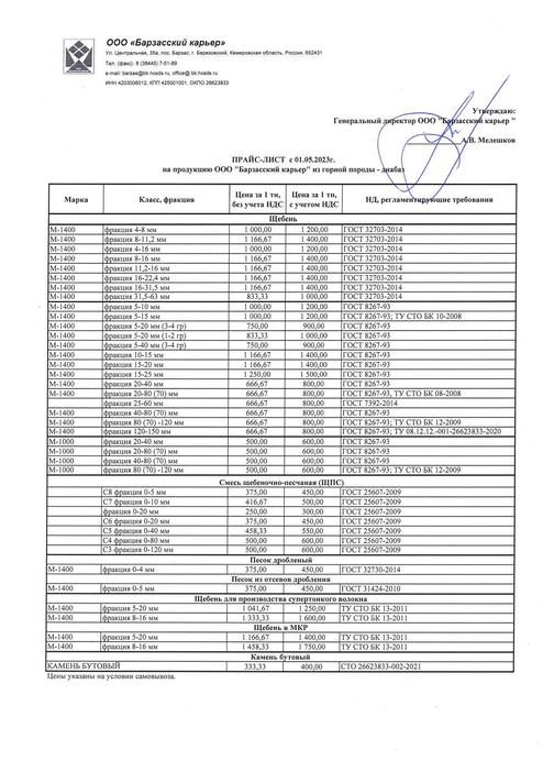 Продукция (прайс-лист)