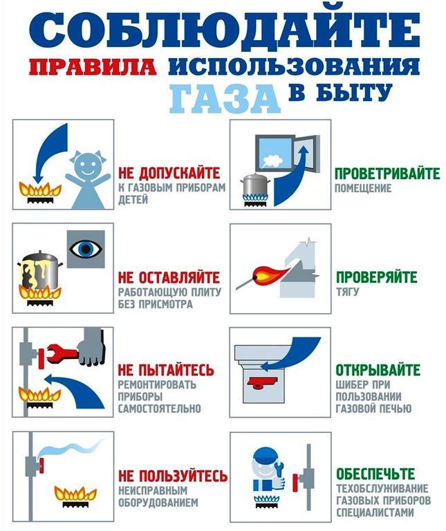 При запахе газа картинки