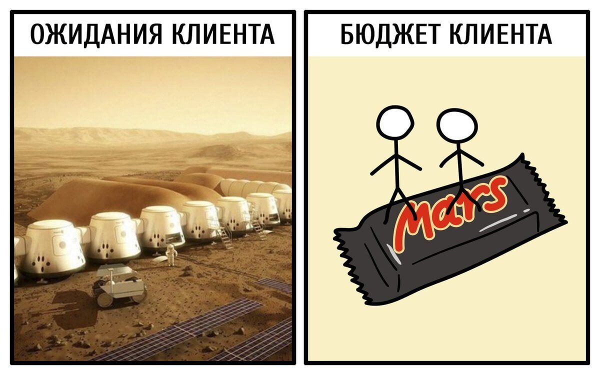Как получить стабильный поток заявок на стоматологические услуги всего за 15 000 рублей?