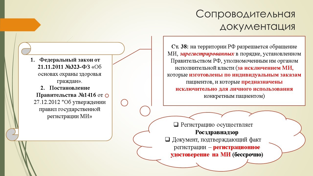 Обращение медицинских изделий презентация