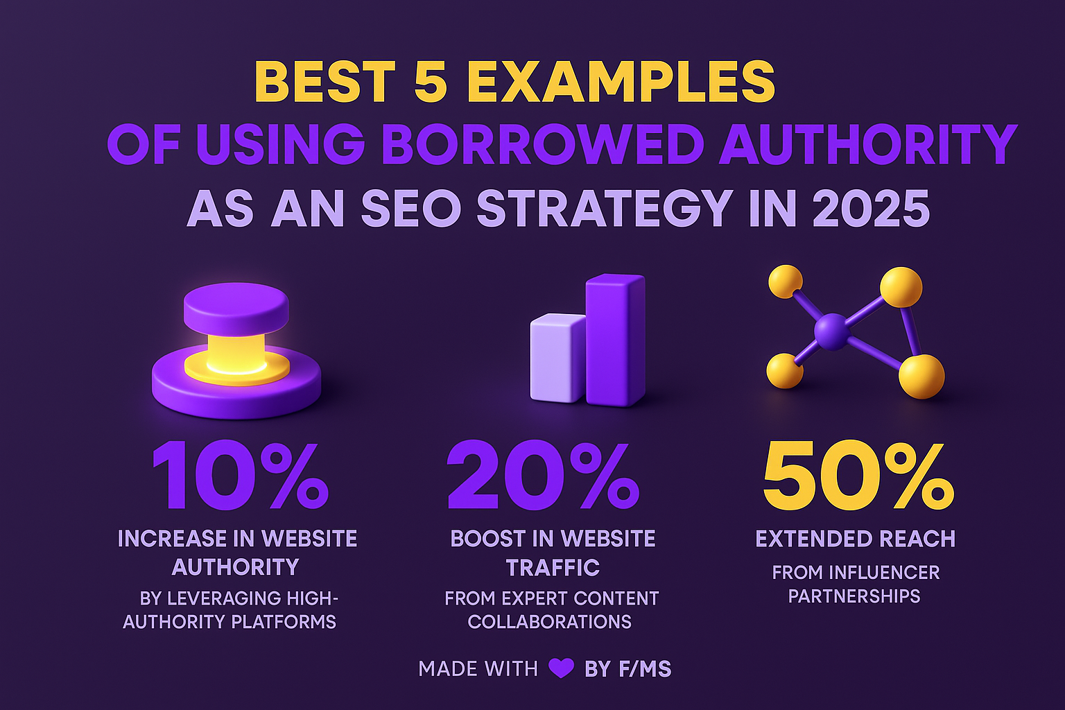 borrowed-authority-seo-strategy