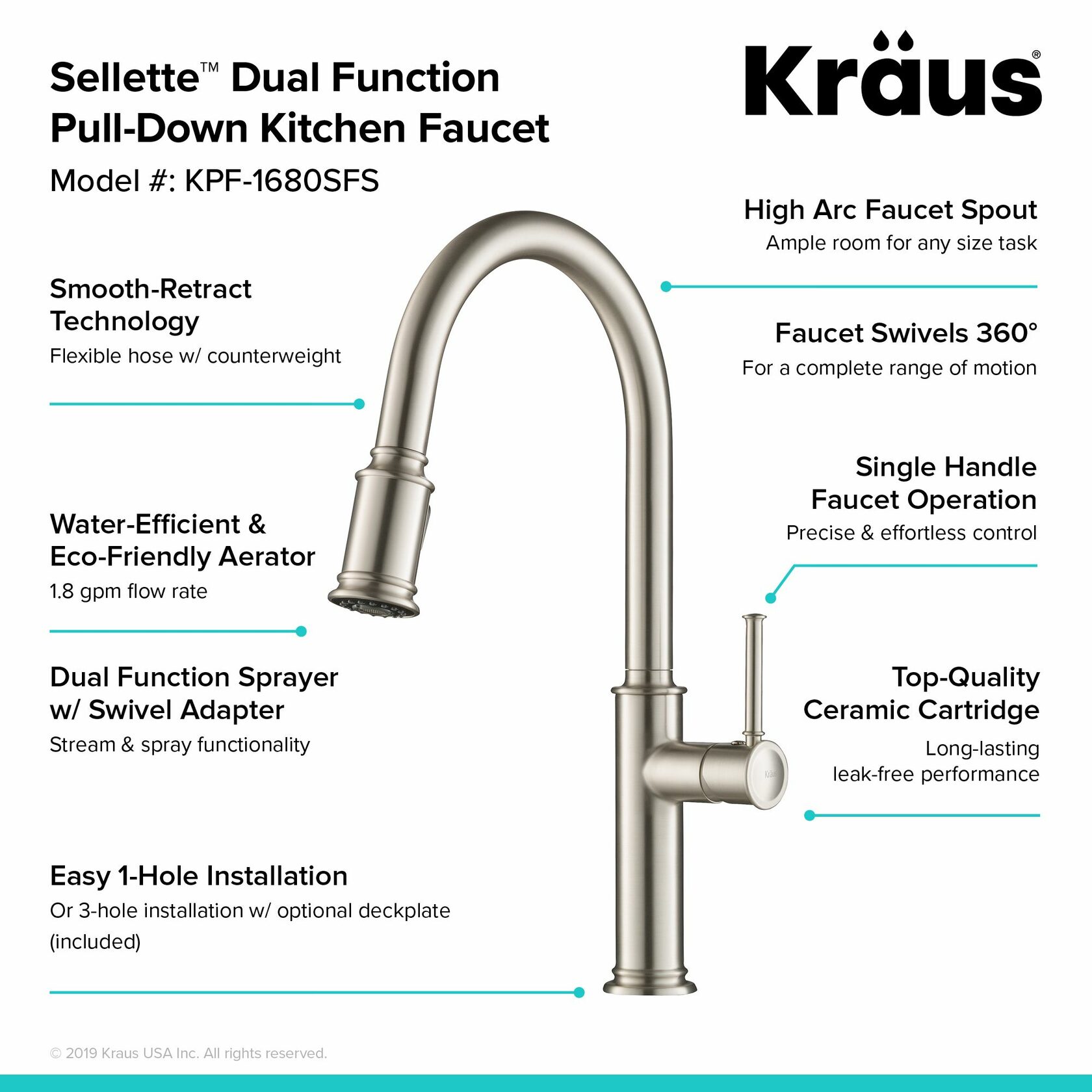 Кухонний змішувач Kraus KPF-1680SFS - изображение 8