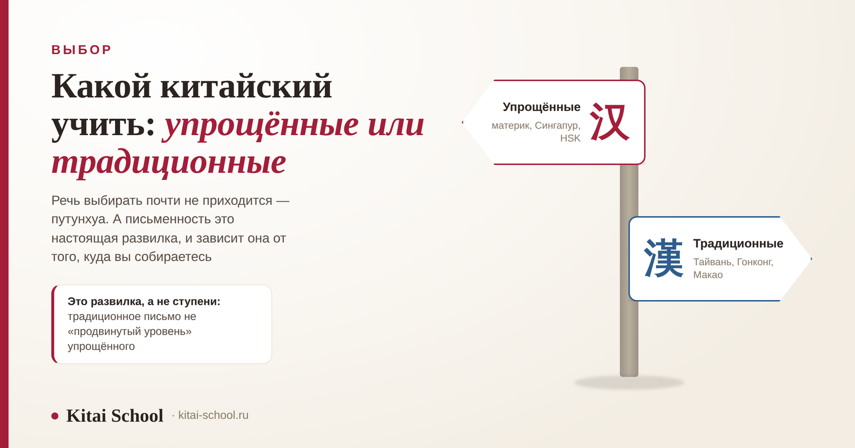 Дорожный указатель с двумя стрелками: упрощённое начертание 汉 в сторону материка, Сингапура и HSK, традиционное 漢 в сторону Тайваня, Гонконга и Макао