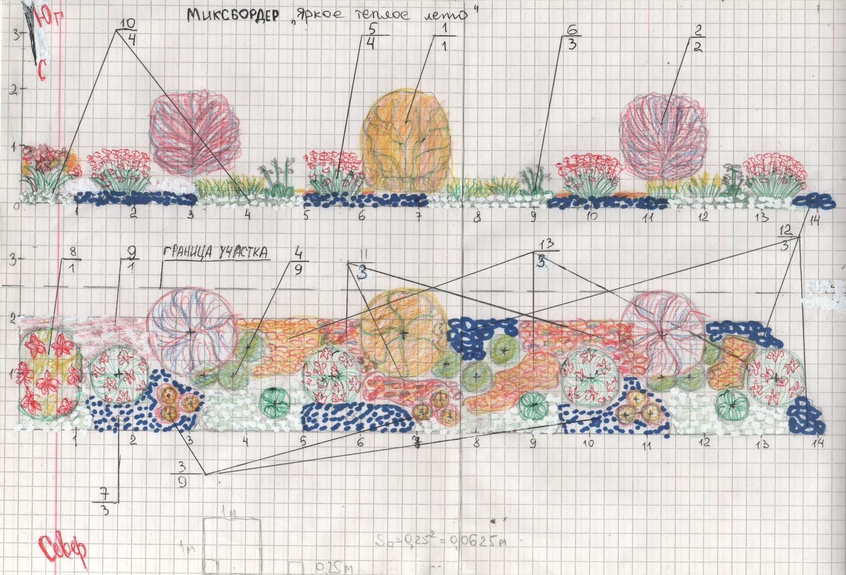 Дизайн цветника на открытой местности