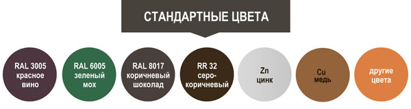 Стандартные цвета кровельных ограждений