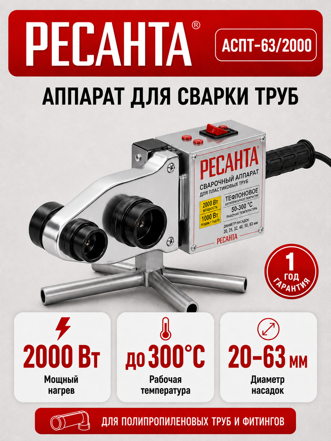 Инфографика для карточки аппарата Ресанта для сварки пластиковых труб, разработанная для продвижения товара на маркетплейсе
