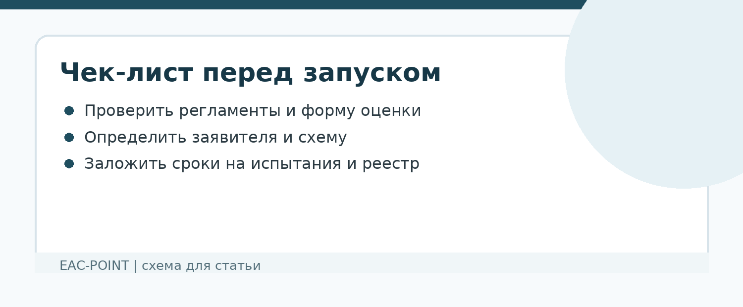 Изображение к подтеме: Что сделать до закупки партии или запуска продаж